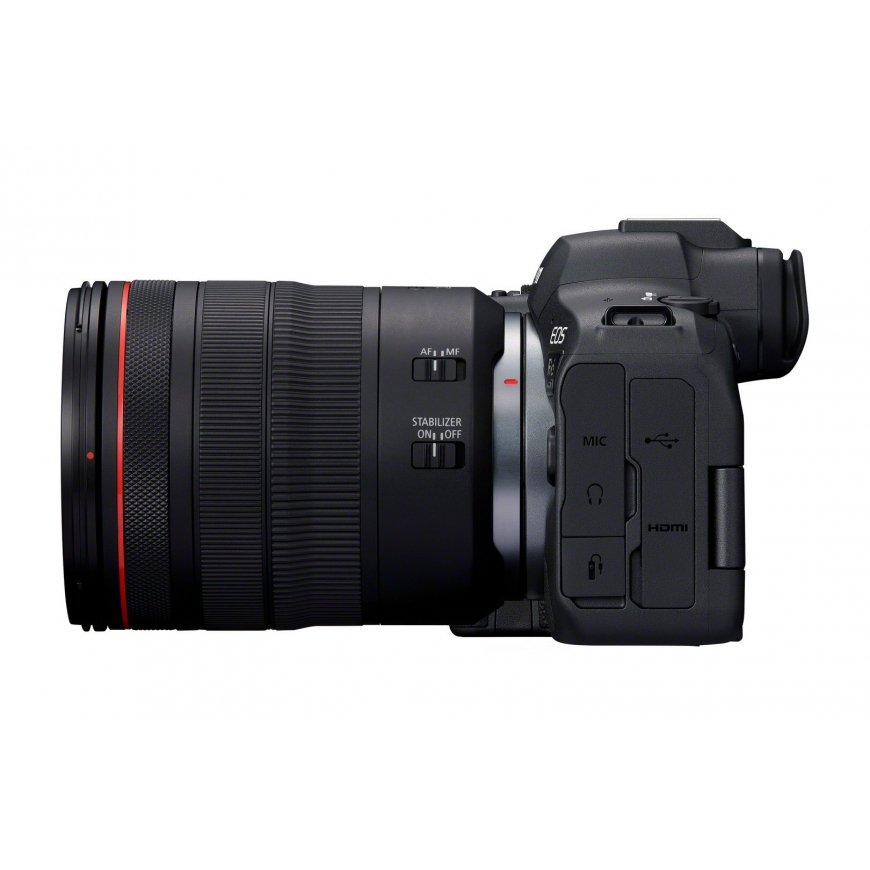 Canon EOS R6 Mark II + RF 24-105mm F4 L IS USM – 4