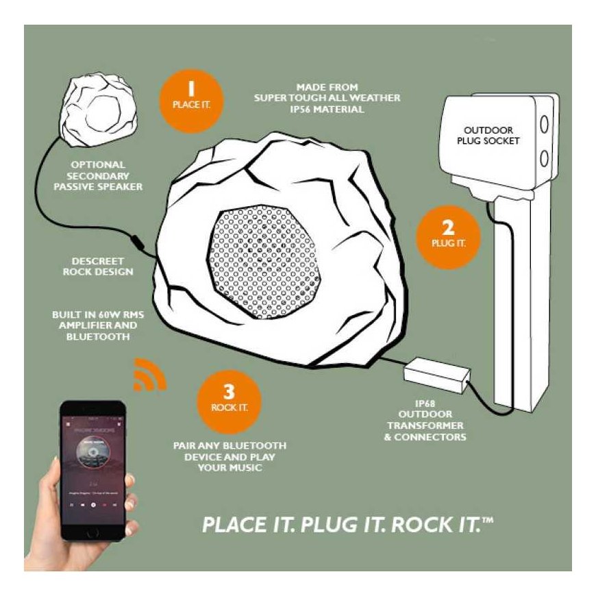 Bose Litheaudio Garden Speaker pasyvi lauko sąlygų kolonėlė – 3