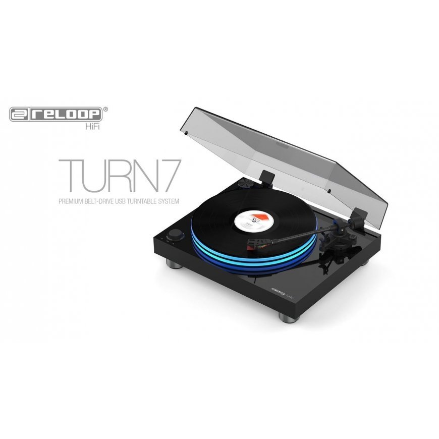 RELOOP Turn 7 – 2