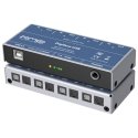 RME Digiface USB RME Digiface USB