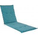 Tyyny aurinkotuoliin / sänkyyn Malaysia Liege 5 cm H030-21PB PATIO Tyyny aurinkotuoliin / sänkyyn Malaysia Liege 5 cm H030-21PB PATIO