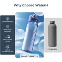 WaterH BOOST Lite Chug Lid išmanusis geriamasis butelis, 946 ml, mėlynas