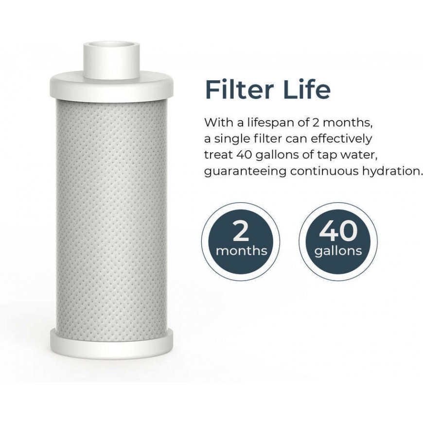 WaterH PureSip Adapt filter, 1 pc. – 3
