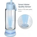 WaterH VITA FlipLid älyjuomapullo, 532 ml, vaaleansininen WaterH VITA FlipLid älyjuomapullo, 532 ml, vaaleansininen
