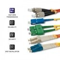 Qoltec 54356 „InfiniBand“ arba pluoštinis optinis kabelis 10 m 2x SC Žalia Qoltec 54356 „InfiniBand“ arba pluoštinis optinis kabelis 10 m 2x SC Žalia