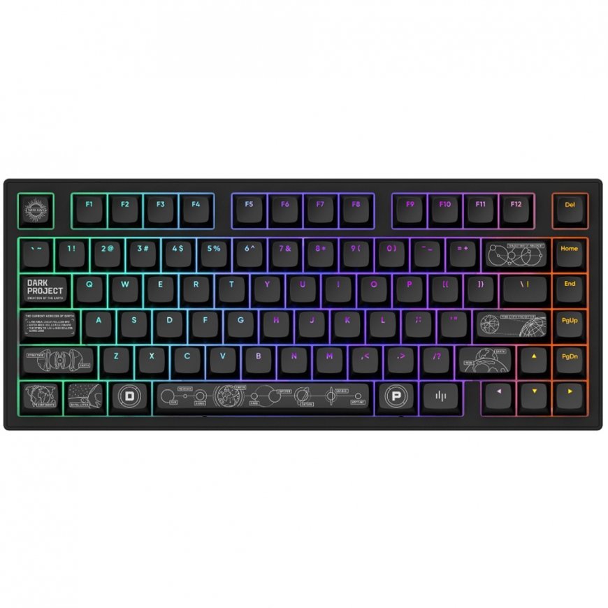 Dark Project Dark Project ALU81A Terra
