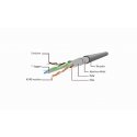 Gembird PP6-30M сетевой кабель Серый Cat6 F/UTP (FTP) Gembird PP6-30M сетевой кабель Серый Cat6 F/UTP (FTP)