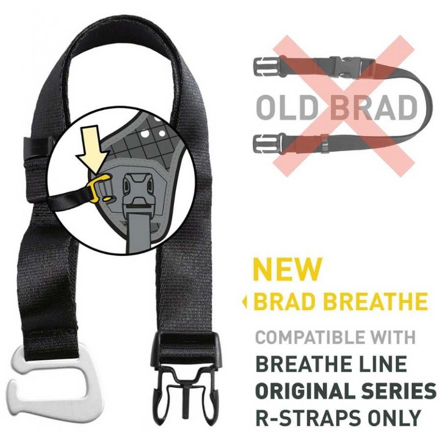 BlackRapid Brad Breathe II