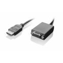 Lenovo HDMI / VGA 0,2 m Juoda