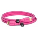 Headphones RODE HDMI CABLE 3P - Cable 3m pink Headphones RODE HDMI CABLE 3P - Cable 3m pink