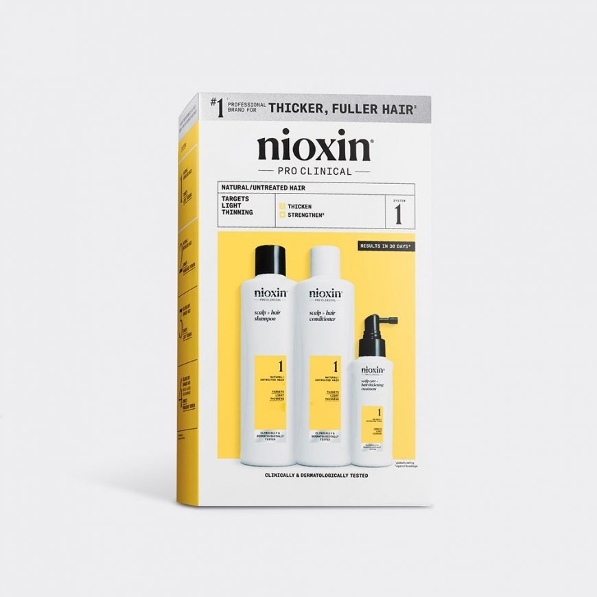 Nioxin System 1 – Kit -