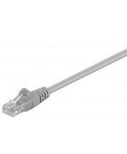 Goobay 68611 tīkla kabelis Pelēks 0,25 m Cat5e U/UTP (UTP)