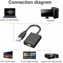 PREMIUMCORD USB 3.0 adapter with HDMI, FULL HD 1080p