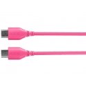 RODE SC22 - Kaapeli USB-C - USB-C 30cm Pinkki RODE SC22 - Kaapeli USB-C - USB-C 30cm Pinkki