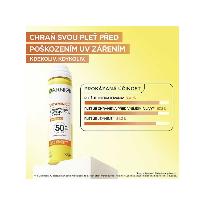 Garnier Vitamin C Brightening Makeup UV Mist Face Sunscreen – 3