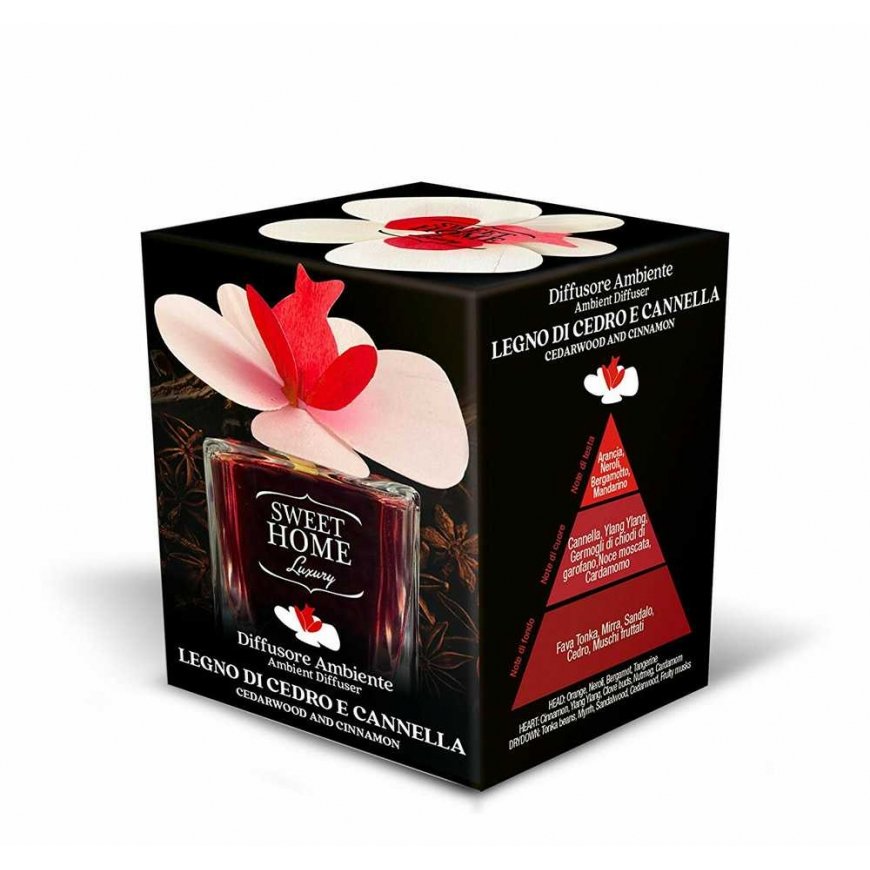 Drėkintuvas Sweet Home Collection Aroma difuzorius Kedro ir cinamono 150 ml – 3