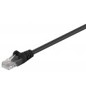 Goobay 68647 networking cable Black 2 m Cat5e U/UTP (UTP) Goobay 68647 networking cable Black 2 m Cat5e U/UTP (UTP)