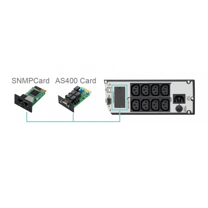 FSP Clippers RT 3K uninterruptible power supply (UPS) Double-conversion (Online) 3 kVA 3000 W – 5