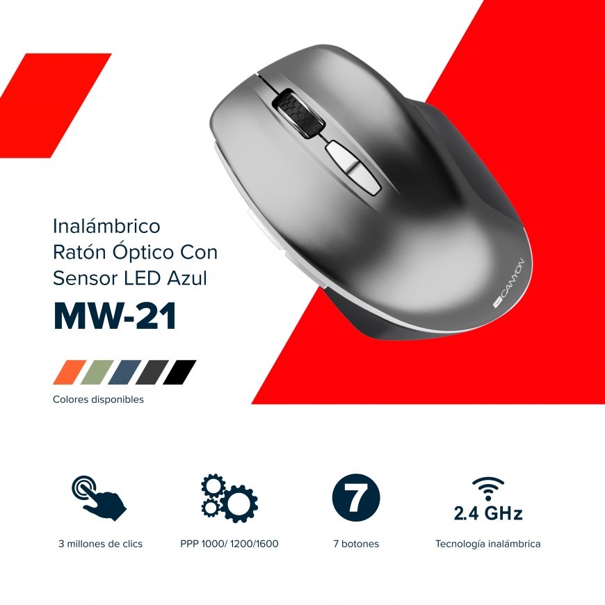Canyon MW-21 mouse Office Right-hand RF Wireless Optical 1600 DPI – 3
