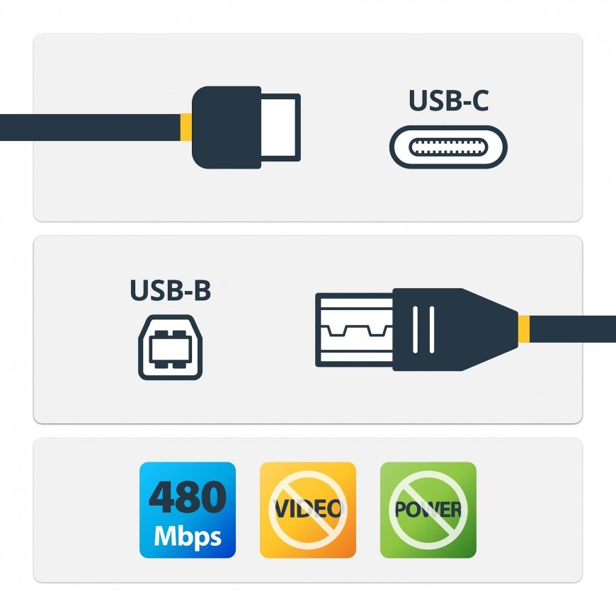 StarTech.com USB2CB50CM USB кабель USB 2.0 0,5 m USB C USB B Черный – 2