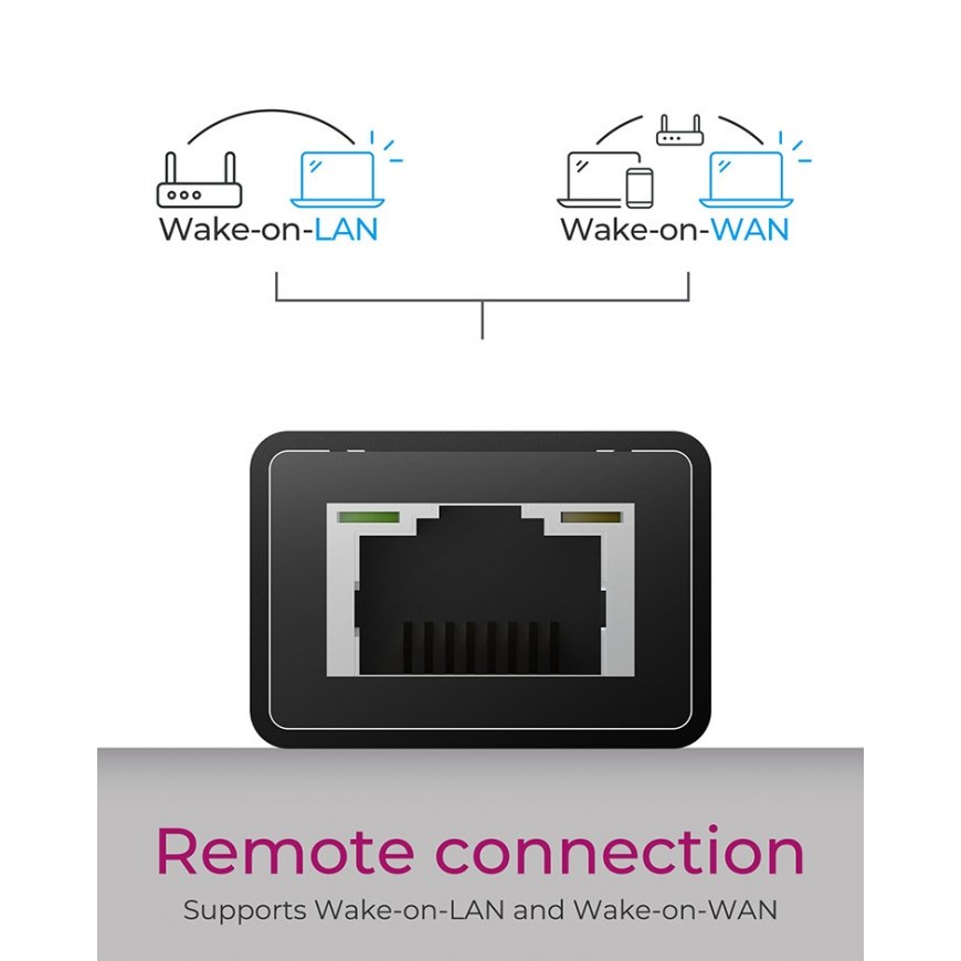 ICY BOX IB-HUB1419-LAN USB 3.2 Gen 1 (3.1 Gen 1) Type-A Black – 4