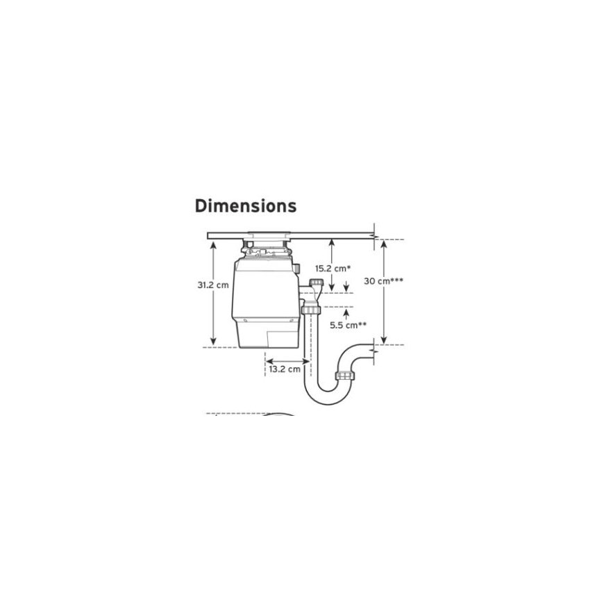 PREMIUM 550 EC – 2