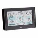 TFA-Dostmann 35.1161.01 environment thermometer TFA-Dostmann 35.1161.01 environment thermometer