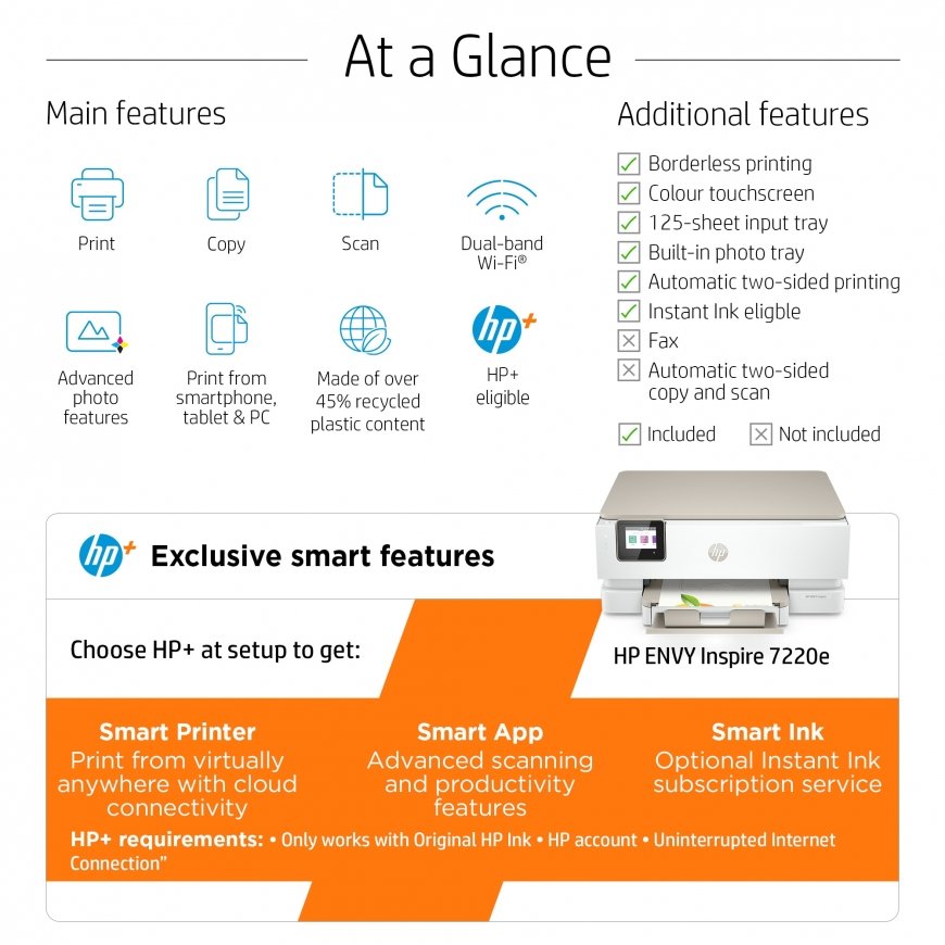 HP ENVY Inspire 7220e All-in-One Printer – 5