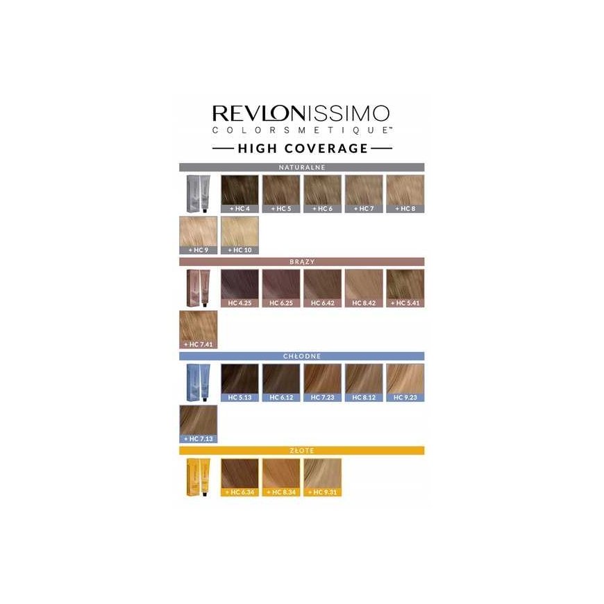 plaukų dažai Revlonissimo Colorsmetique High Coverage 7,13 60ml – 5