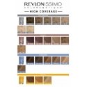 hiusväri Revlonissimo Colorsmetique High Coverage 7.13 60ml