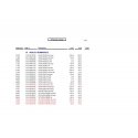 Adolfo Dominguez Bambu EDT naisten toalettivesi, 50 ml