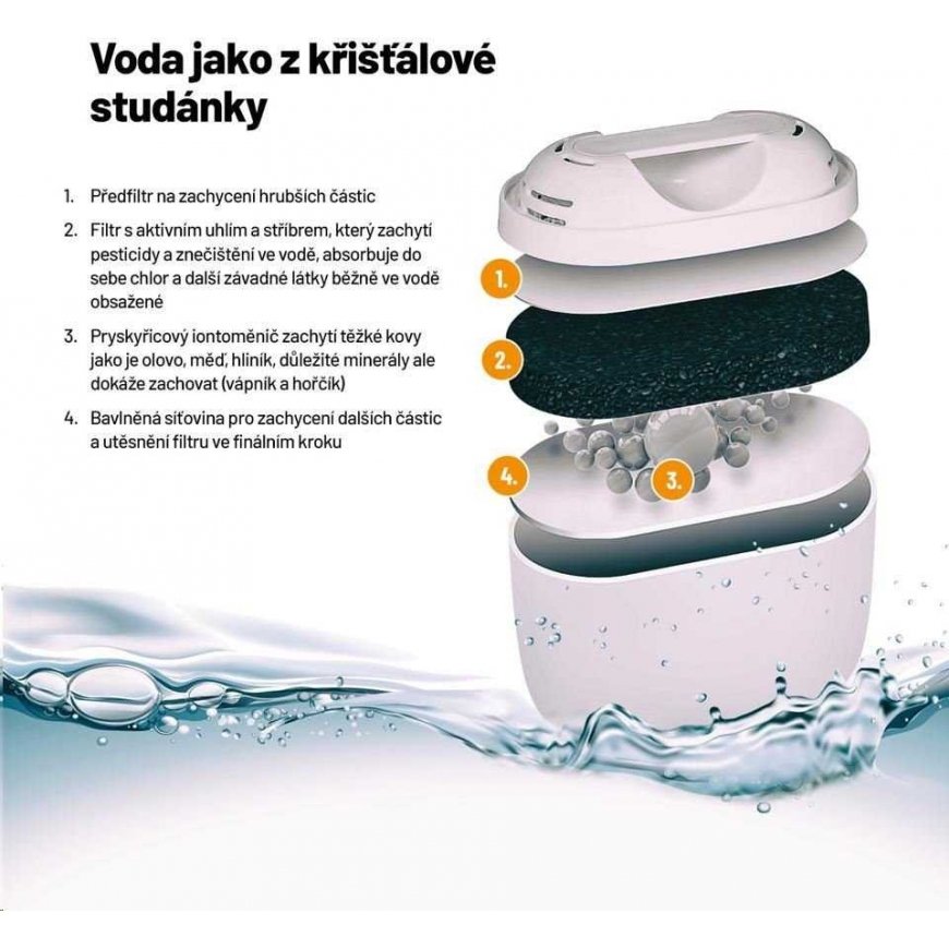 Lauben Vanduo Filters 35GW 3ks – 3