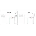 Gigabit LAN + PoE ATTE ylijännitesuoja IPP-1-21-HS Gigabit LAN + PoE ATTE ylijännitesuoja IPP-1-21-HS