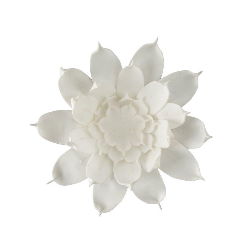 Eurofuran KW/FLORE/731/BB – 2