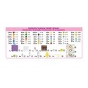 Aquabeads 31773 art/craft toy Aquabeads 31773 art/craft toy