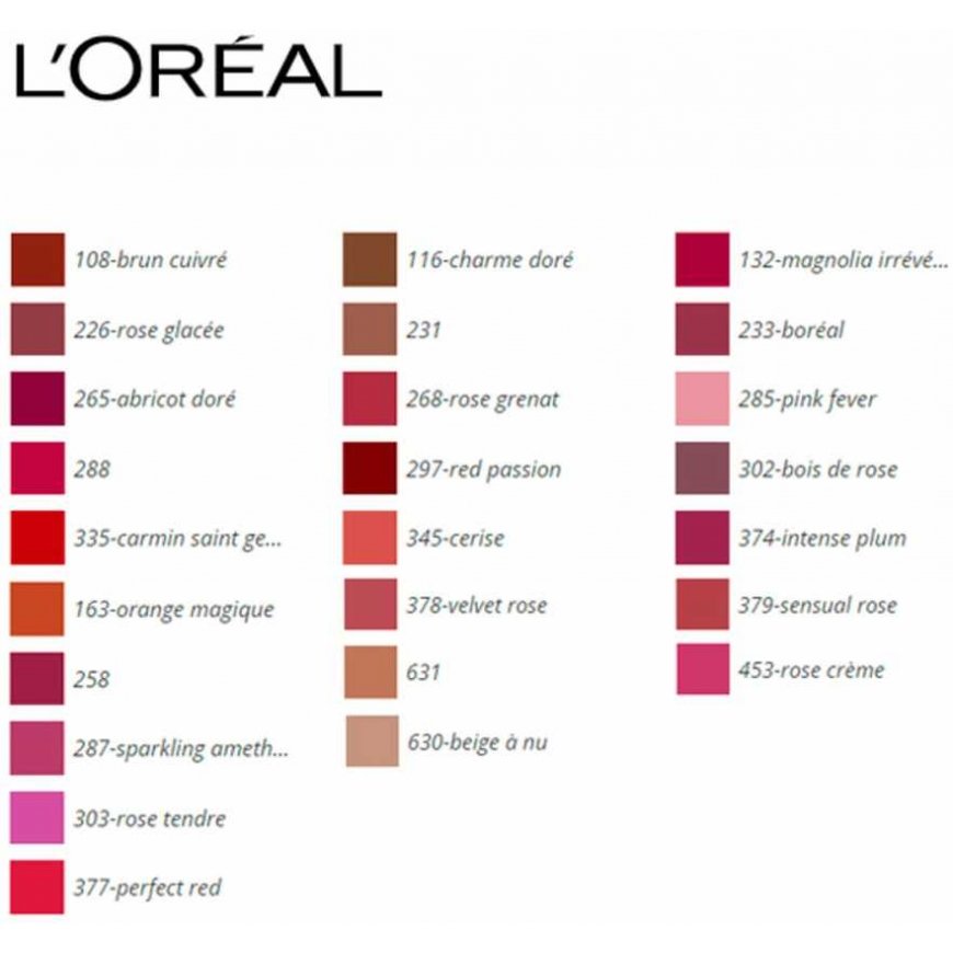 Huulipuna väri Riche L'Oreal Make Up – 4