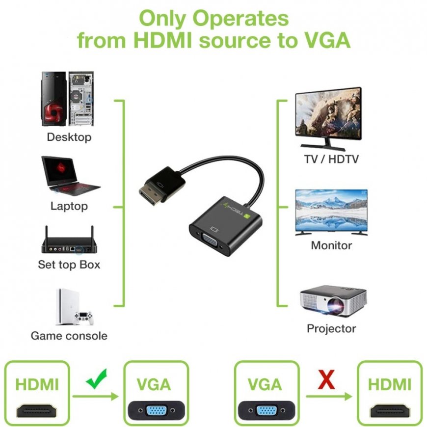 Techly HDMI - VGA+3.5mm+Micro USB B M/F 0,15 m Must – 3