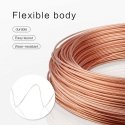 PremiumCord PremiumCord Speaker Connection Cables 100% CU Copper 2x 1.5mm 10m PremiumCord PremiumCord Speaker Connection Cables 100% CU Copper 2x 1.5mm 10m