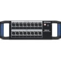 „PreSonus NSB 8.8“ – „Network Stage Box“.