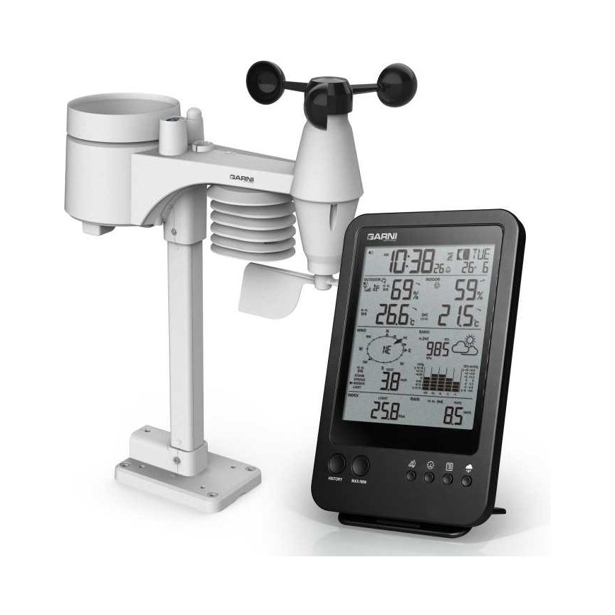 HARNI 750 – 3