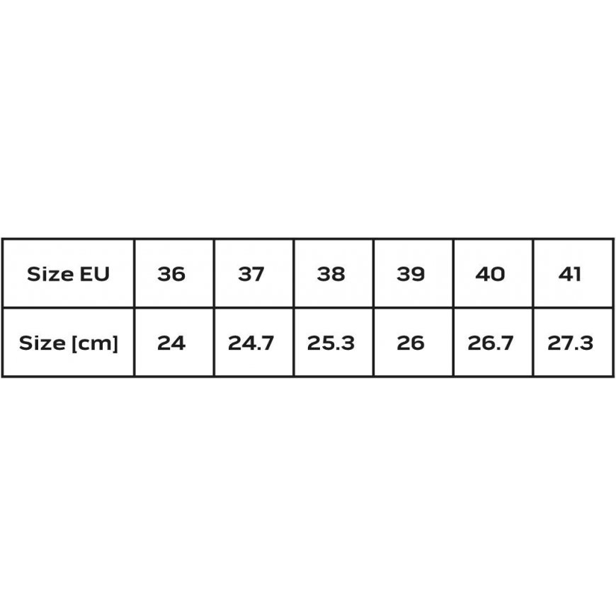 NEO tools 82-540-39 ohutusjalats – 2