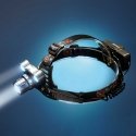 Tiross Rechargeable Headlamp 10W CREE LED + 2x1W COB LED, Focusable Beam Tiross Rechargeable Headlamp 10W CREE LED + 2x1W COB LED, Focusable Beam