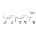 ALLNET ALL-GHN101-2wire network media converter 1000 Mbit/s White