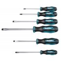 Makita E-10506 rankinis atsuktuvas Makita E-10506 rankinis atsuktuvas