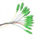 Qoltec 54362 InfiniBand/fibre optic cable 2 m 12x SC Multicolour Qoltec 54362 InfiniBand/fibre optic cable 2 m 12x SC Multicolour