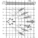 PIR JUTIKLIS PDM-I18 Vanderbilt PIR JUTIKLIS PDM-I18 Vanderbilt