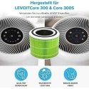 Levoit Core300-RF-MB – suodattaa bakteerit ja virukset Core300S:lle ja Core300:lle Levoit Core300-RF-MB – suodattaa bakteerit ja virukset Core300S:lle ja Core300:lle