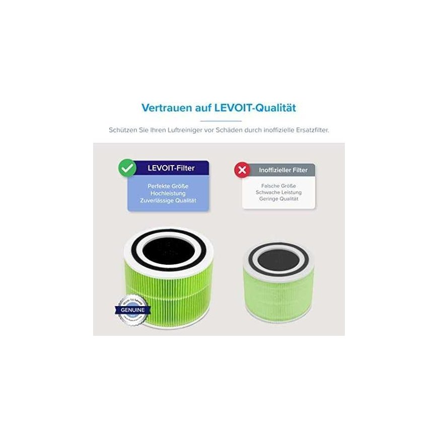 Levoit Core300-RF-MB – suodattaa bakteerit ja virukset Core300S:lle ja Core300:lle – 5