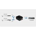 Premiumcord converter from SPDIF digital signal and Toslink optical signal to 2x CINCH Premiumcord converter from SPDIF digital signal and Toslink optical signal to 2x CINCH