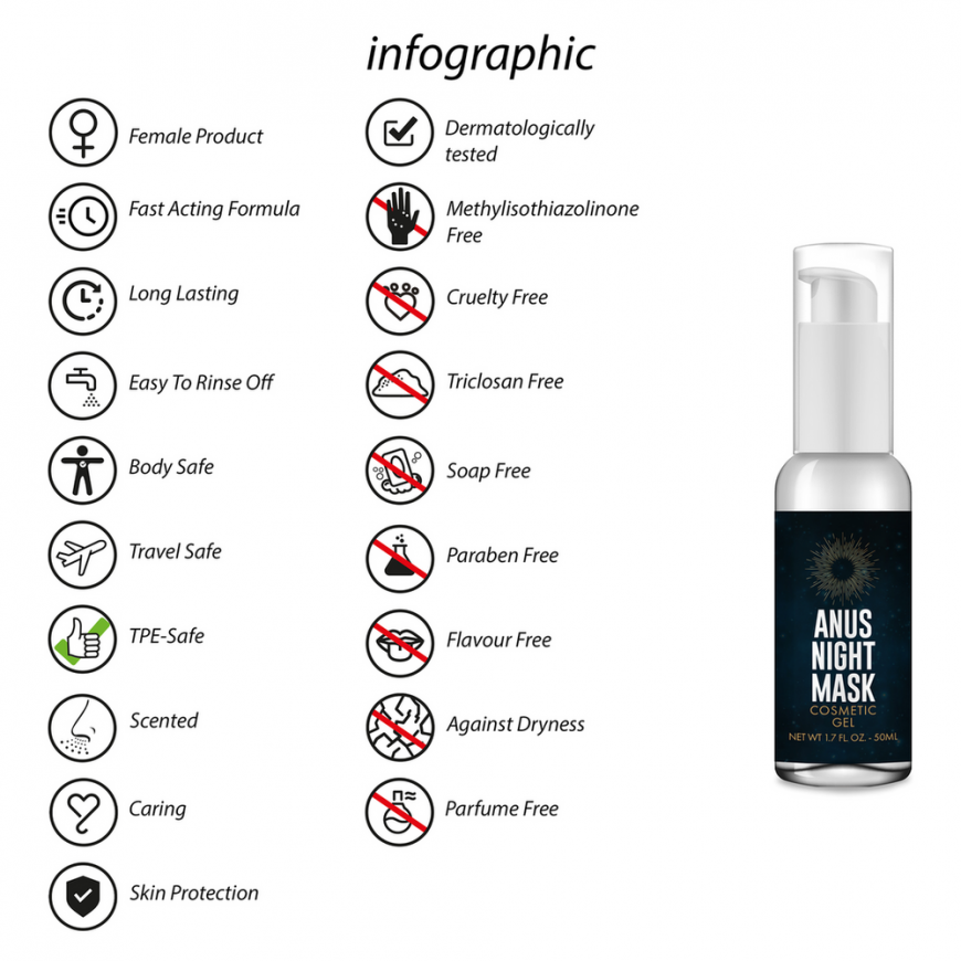 Pharmquests By Shots Analinė naktinė kaukė - 50 ml – 4
